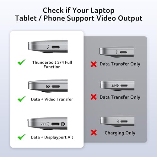Acer Adattatore USB-C a doppio HDMI 4K@60 Hz, Hub USB-C multiporta con 2 HDMI, PD100 W, USB 3.0, convertitore Type-C per doppio monitor, compatibile con Acer Nitro, MacBook Air/Pro, Dell XPS, Surface - Hub USB - Immagine 7
