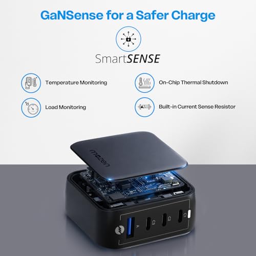 Image of MOZEN by Amkette GaN3 100W PD 3.1 GaN Charger & Cable, 4 Ports- 3 Type C & 1 USB A, Laptop Charger Type C: MacBook, Dell, HP, ASUS & Smartphone, Detachable Travel Plug, Power Split & Multilayer Safety