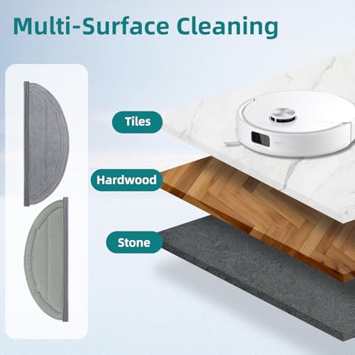 Image of 6 Pack Reusable Mop Pads for Roborock Q10 S5, Q10 S5+ Robot Vacuum