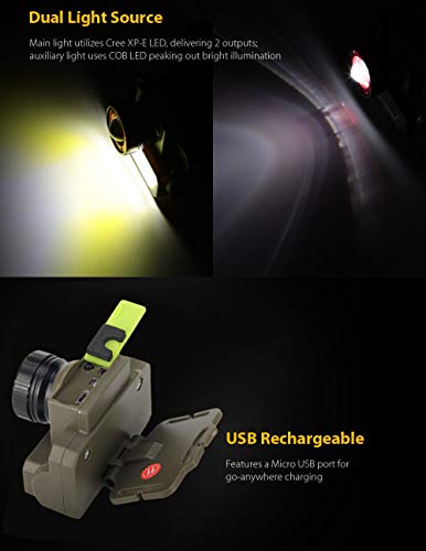 Image of DOCOSS 2 in 1 Zoomable Military Rechargeable LED Head Torch Ultra Bright Water Resistant Cree USB Rechargable Head lamp Headlight for Camping Cycling Trekking(Green, ABS)