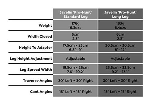Javelin Spartan Pro Hunt Bipod Long Height