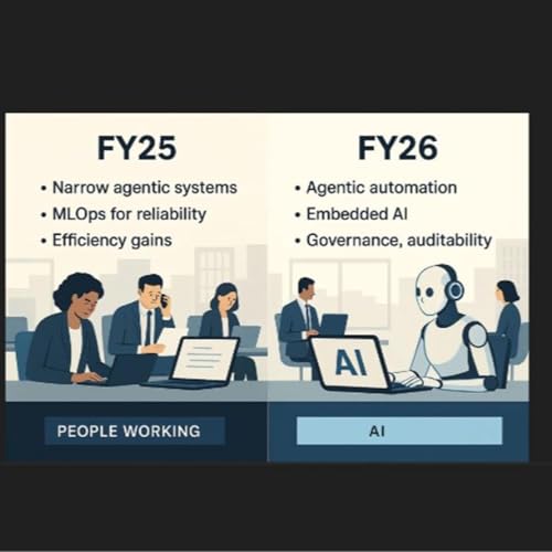#124 - FY25 to FY26: From Pilot to Platform - AI That Actually Works