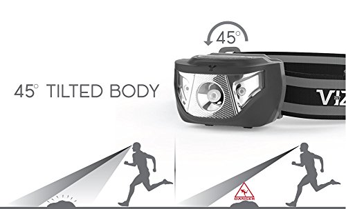247 Viz LED Headlamp Flashlight - See The Road and Stay Safe - 5 Modes, 3 Bright White & 2 Red Lights, Lightweight & Waterproof : Running, Hiking, Camping, Dog Walking & Night Safety for Kids (Black) - Thumbnail 6