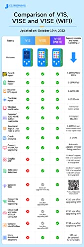 JC ID V1SE Wi Fi Version Phone Part ID Read Write Repair Programmer with 12 x PCB, 12PCBJCIDV1SE