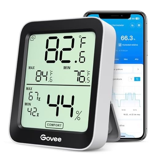 Govee Termómetro Higrómetro, LCD Bluetooth Medidor Digital Humedad y Temperatura Interior con Función Almacenamiento de Datos y Alerta, para Habitación