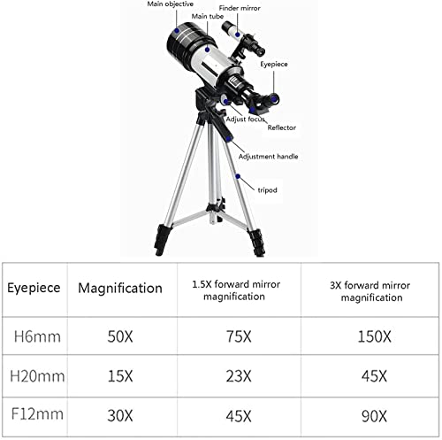 Telescopio Refractor con Trípode Ajustable y Adaptador para Teléfono miniatura 6
