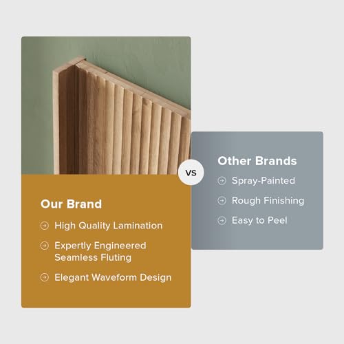 Mopio PD1007 Brooklyn Headboard, 62.4 Inch Wide Headboard Only thumb #5