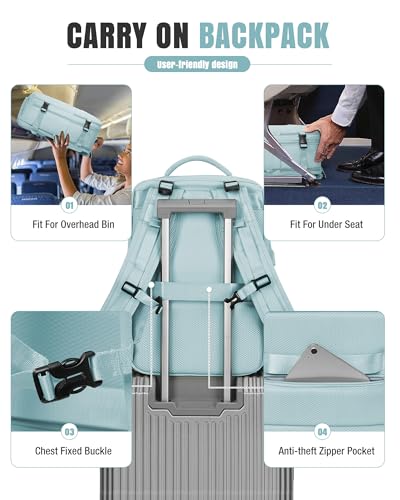 VENATIN Sac a Dos Voyage Cabine Avion sous Vide, Bagage Cabine à Main avec Compression, Sac à Dos de Voyage Sac Cabine Easyjet 45 x 36 x 20 Avion avec Pompe pour Homme et Femme, Bleu Clair – vue 8