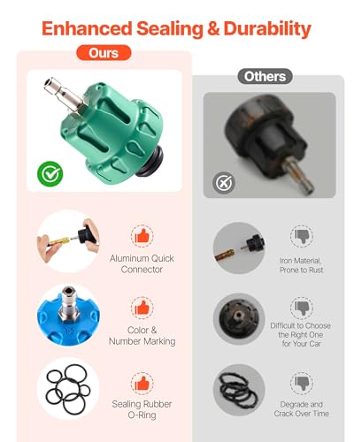Image of VEVOR Coolant Pressure Tester Kit, 22Pcs Radiator Vacuum Refill Kit with 4 Adapters, Universal Fit, Automotive Cooling System Pressure Tester Kit, with Pressure Pump & Aluminum Alloy Purge Filler