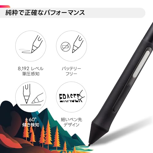 Image of ViewSonic (From USA)33.85 Cm (13.33 inch) FHD Digital Graphics Pen Tablet, Second Screen for Laptop with 8192 Pen Pressure, 6 Express Keys, EMR Battery-Free Pen, 2 x Type-C, 1 Mini HDMI, 815g, 7mm GD1330.