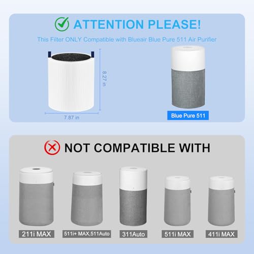 𝟓𝟏𝟏 replacement filter Compatible for Blueair Blue Pure 𝟓𝟏𝟏 Smart Machine, Efficient Particle Dust Pet Dander Filter& Pet Odor Smoke Activated Carbon Filter, 2 Pack(Not Fit for 𝟓𝟏𝟏 𝐀𝐮𝐭𝐨) by NXBHG - Image 3