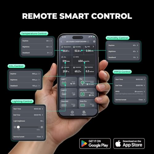 MARS HYDRO Smart Growzelt Komplettset mit WiFi-Integrierte Controller43,Programmierbar&Dimmbar TS1000 Grow Lampe,80X80X160cm 1680D Hohe Reflektivität Grow Box Komplettset,4\ Automatik-Lüftungskit
