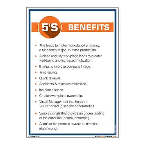 5S Beneficial Poster in English Eco Vinyl