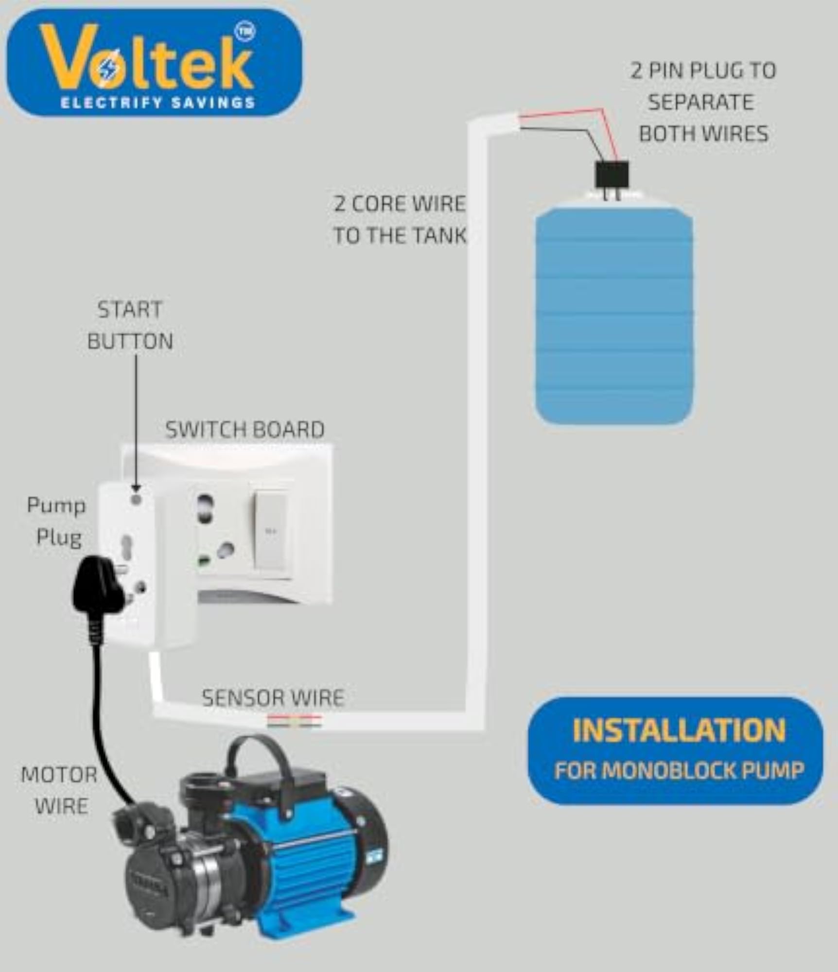 Pump Plug, Essential Tool for Home Use