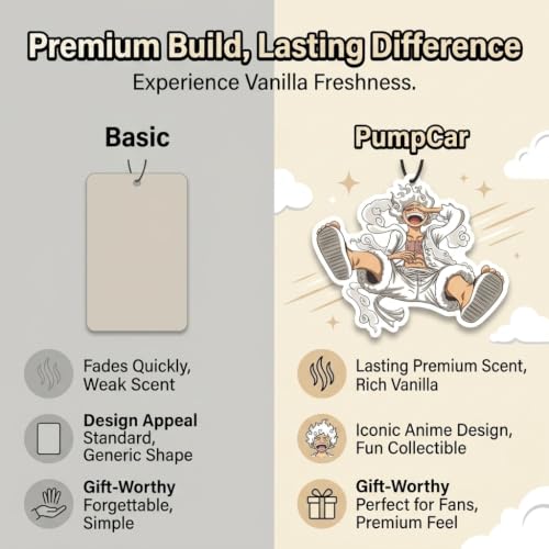 Image of PumpCar 2 pieces gear 5 luffy hanging Japanese anime vanilla-scented One Piece car air freshener Cool anime hanging air fresheners for rearview mirror Car Interior Accessories Household Gifts Pirate