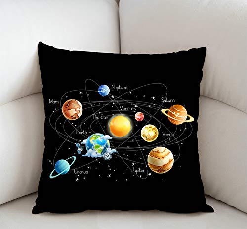 Swono Solar System Planets Stars And Milky Way Galaxy Space Cotton Linen Throw Pillow Case Cushion Cover Home Office Decorative For Sofa Living Room Square 18 X 18 Inches #TOP1