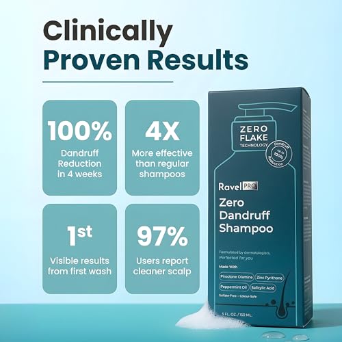 Image of Ravel PRO Anti-Dandruff Shampoo (150ml) + Anti-Dandruff Conditioner (150ml) + Anti-Dandruff Lotion (50ml) | Helps reduces Itchiness & Prevents Dandruff | Paraben-Free, Color-Safe | For Men & Women | Suitable for all Hair Types
