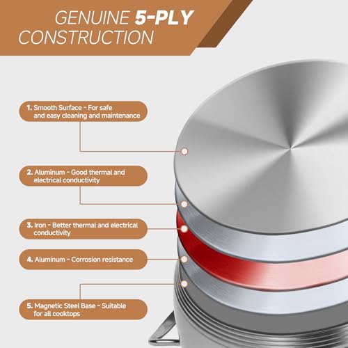 Ohtomber Stainless Steel Stock Pot - 12 Quart Large Cooking Pot with Lid for Pasta, Soup, Spaghetti, Nonstick Thick Base Deep Stockpot, Kitchen Cookware for Stew, Simmer, Boiling, Canning - Thumbnail 4