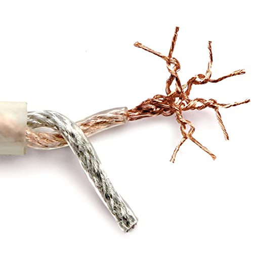 Connection S 212.2 Sonus Speaker Cable 60m/197ft.