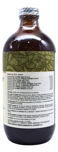 Vitamínicos, Imagen adicional