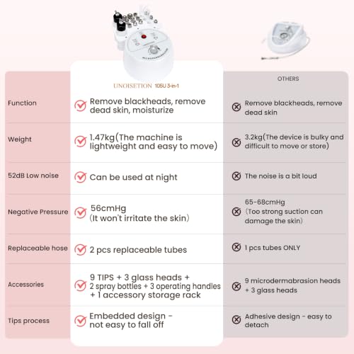 Diamond Microdermabrasion Machine Professional, 3 in 1 Dermabrasion Facial Peeling Skin Care Device for Salon Personal Home Use - Imagem 4