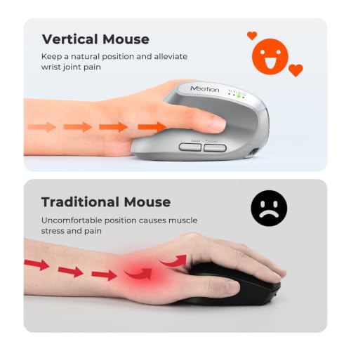 Image of MEETION Left-Handed Ergonomic Vertical Mouse, Wireless, Rechargeable, Gray