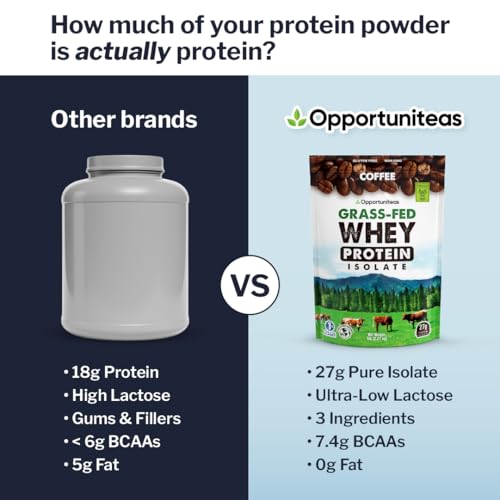 Image of Opportuniteas Grass Fed Coffee Whey Protein Isolate Powder - 27g Protein Powder Without Artificial Sweeteners, Hormone-Free Happy Cows, Non GMO - 5lb