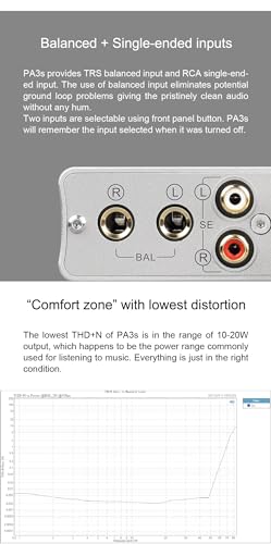 Image of Topping PA3S Power Amplifier MA120702 x 2 Class D Fully Balanced Single Ended AMP 80W x 2 RCA TRS Stereo Home Audio Amplifier (Black)