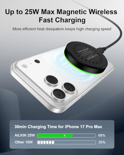 Image of 25W MagSafe Charger Wireless Fast Charging Pad for Google Pixel 11 10 9 Pro | Android Magnetic Wireless Charger 25W Fast Phone Charging Pad for Pixel 11 10 9 Pro XL,Galaxy S26Ultra-30W Wall Plug Included