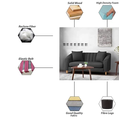 Image of Casaliving Doraldo 2 Seater Sofa Set for Living Room (Black Colour Fabric) Premium Fabric Sofa for Living Room