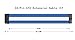 immagine 1upHere ttmod Sleeved Cable - Cavo prolunga per alimentatori con Extra Sleeves - Bianca/Blu,SC302