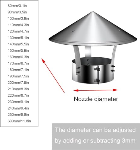 Chapeau de cheminée conique 130mm et couvercle de cheminée de pluie réglable