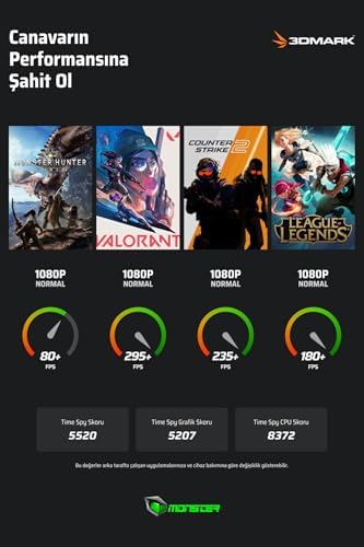 Monster Abra A5 V21.5.6 Intel Core i5 12450H 8 GB RAM 500 GB SSD 4 GB RTX 3050 FreeDOS 15,6" 144 Hz Oyun Bilgisayarı - Görsel 3