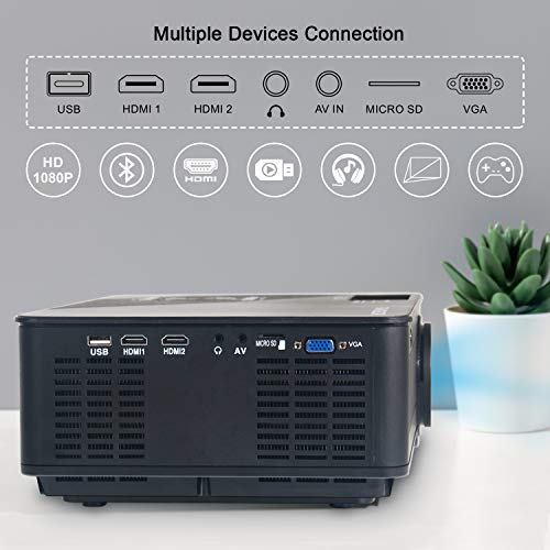 Native 1080p Full HD Projector, WiFi Projector, Bluetooth Projector, FANGOR 7500 Lumens/250 Display/ Contrast 8000: 1 Full HD Theater Projector with Wireless Mirror to iPhone/Ipad/Android Phones