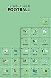  The Periodic Table of FOOTBALL