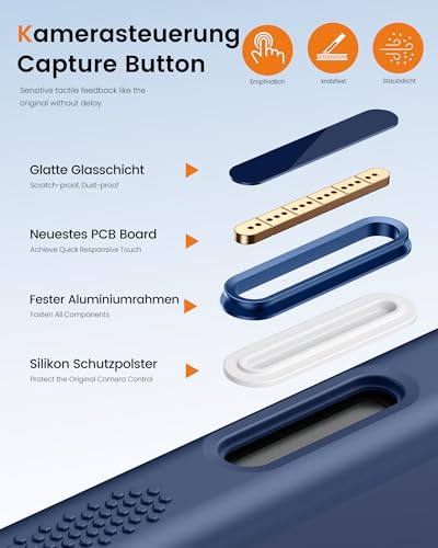 Coque Antichoc iPhone Air avec Béquille Rétractable et Protection Camera - 5