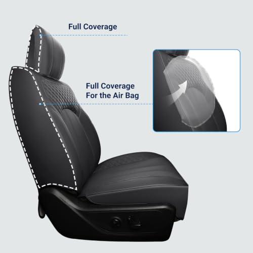 FEINEPRO Custom Leather Seat Covers for Dodge Ram 1500 Crew Cab 2019-2026 by FEINEPRO - Used condition - Image 5
