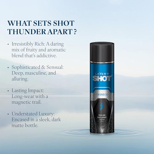 Image of Layer'r Shot Thunder Body Spray for Men 120ml | Long-Lasting Oriental Deodorant | Fresh Bergamot, Mint & Vanilla Notes | Daily Use | Skin-Friendly & IFRA Certified