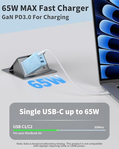 Image of 65W GaN Charger, Fast Charger Block compatible with MacBook Pro /Air, iPhone 17 /16, Samsung S24 /S23, iPad, Switch, etc. 3-Port USB-C Wall Charger for Multiple Devices on Work /Travel /Home(Blue)