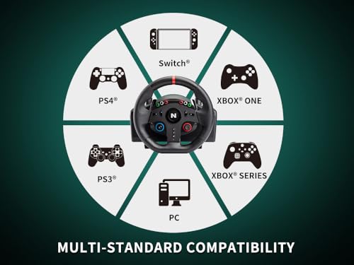 Image of Nitho Drive Pro ONE V24 Gaming Racing Wheel and Pedals, 270 Degree Steering Wheel for PC, PS4, Xbox One, Xbox Series X|S, Switch, Driving Car Simulator - for Arcade Games Only