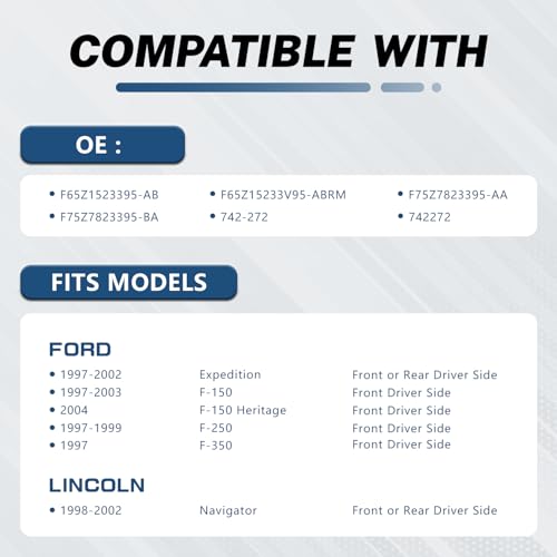 KELOKE 742-272 Power Window Lift Motor Compatible with Ford & Lincoln by keloke - Used condition - Image 2