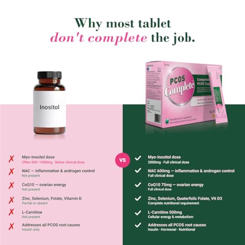 Image of PCOS Complete | Myo-Inositol 2000mg, D-Chiro Inositol (40:1), NAC, CoQ10 | Weight Management, Hormonal Balance, Period Cycle, Skin & Hair | PCOS Supplement & PCOS Drink for Women |