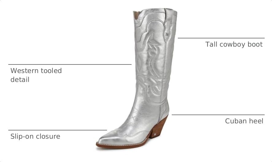 Image of Sam Edelman James