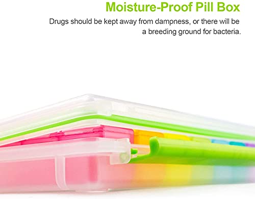 Image of Zollyss Weekly Pill Organizer 4 Times a Day, 7 Day Pill Box with 28 Large Compartments, Moisture Resistant Travel Medicine Organizer for Vitamins & Supplements