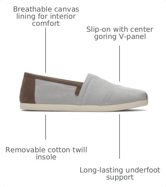 Image of Toms Men's Alpargata 3.0