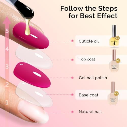 Image of MelodySusie Hema Free Top Coat Base Coat Cuticle Oil Set Long Lasting Shine Finish Soak Off UV LED Nail Lamp Nail Art Design Manicure Kit Perfect Gifts for Women Girls 3 Pcs 15ml