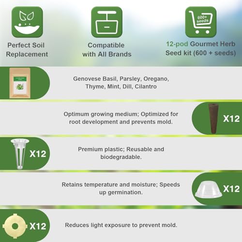image for Majero Gourmet Herbs Seed Pod Kit for AeroGarden, iDoo, Ahopegarden, M