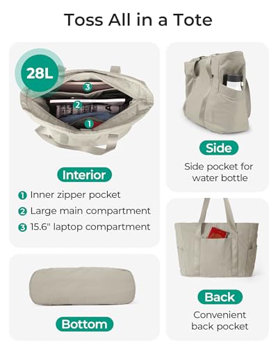 Image of BAGSMART Tote Bag for Women, Tote Bag with Zipper Work Tote with Compartments Nurse Shoulder Hanbag for Travel, Gym