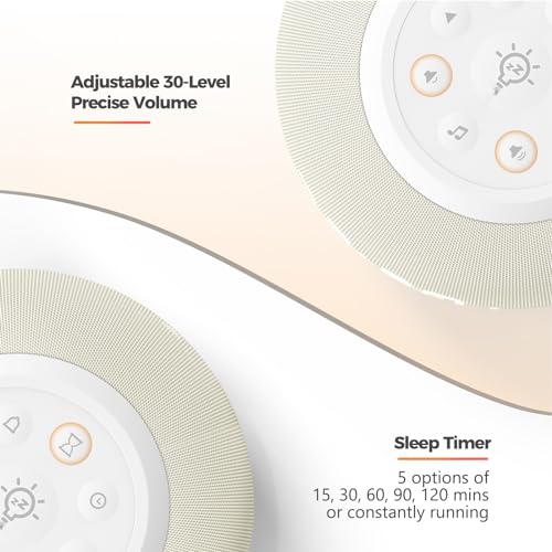 Reacher R3L-F Auto-Dimmable Alarm Clock White Noise Machine With Night Light, 20 Soothing Sounds, Sleep Timer, Fabric Led Display thumb #7
