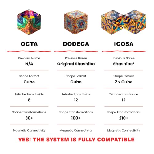 Image of Shashibo Shape Shifting Box - Award-Winning, Patented Fidget Cube W / 36 Rare Earth Magnets - Extraordinary 3D Magic Cube Magnet Fidget Toy Transforms Into Over 70 Shapes (Undersea), Kid